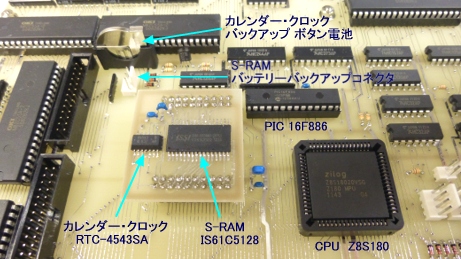 カレンダー・クロックとS-RAMは亀の子タイプの別基板に実装されています。