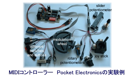 【参考情報】Pocket Electronicsは DOEPFER社のMIDIコントローラーです。